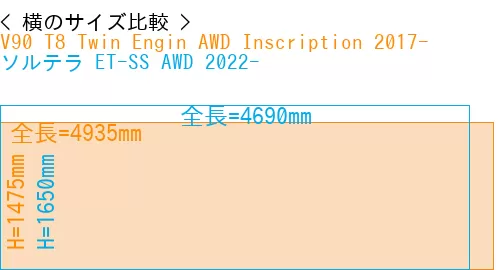 #V90 T8 Twin Engin AWD Inscription 2017- + ソルテラ ET-SS AWD 2022-